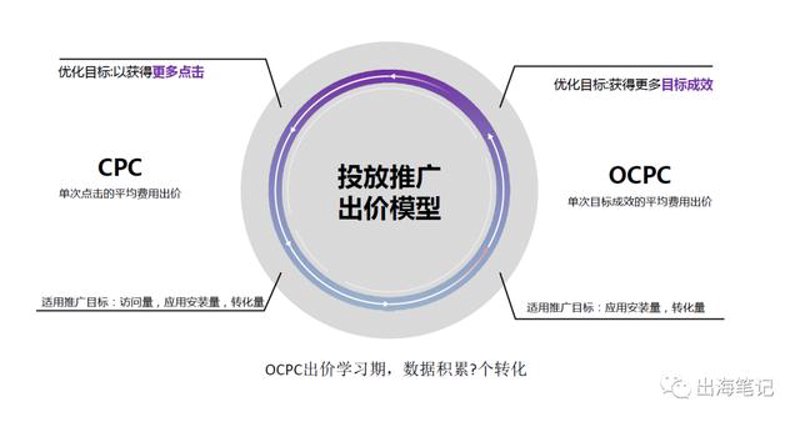 提升企业办公效率——从正确使用打标机开始