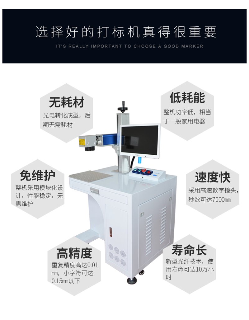 电子打标设备培训的重要性与实践